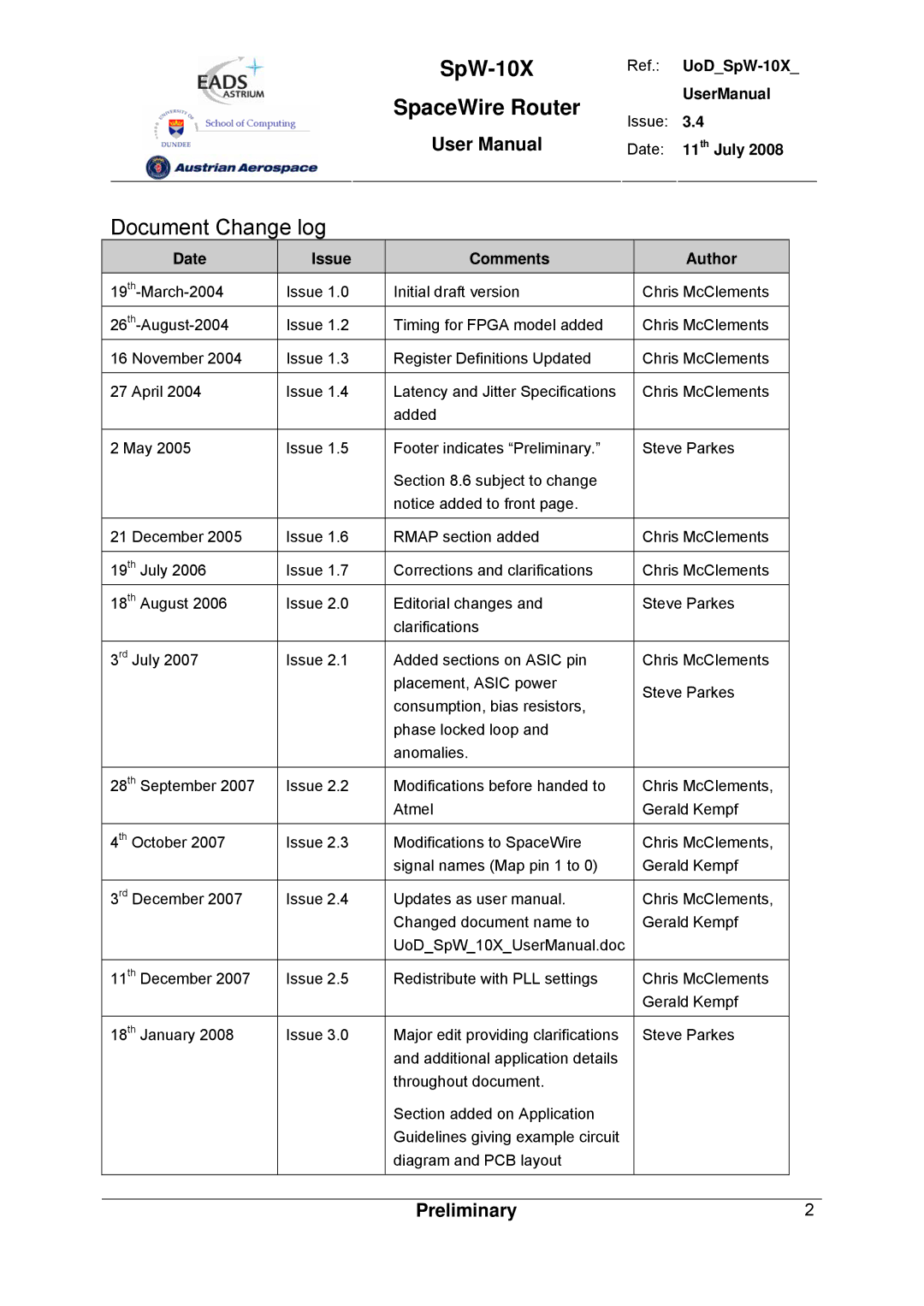 Atmel user manual Ref. UoDSpW-10X, 11th July, Date Issue Comments Author 