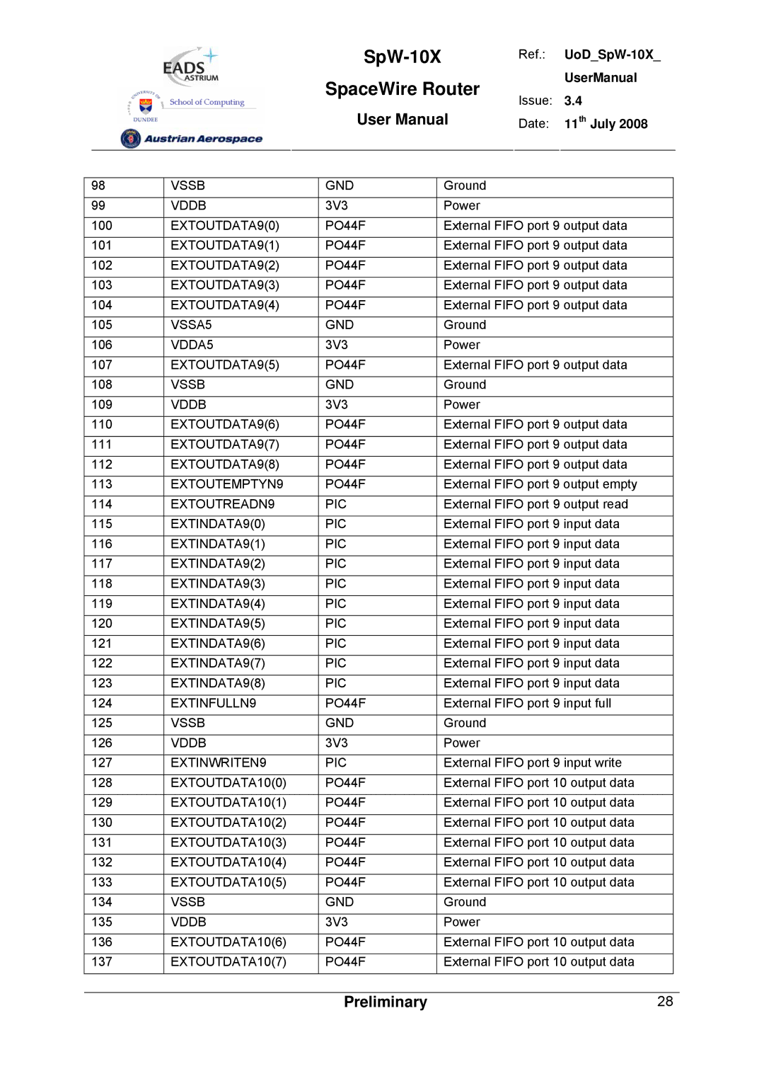 Atmel SpW-10X user manual EXTOUTDATA90 PO44F 