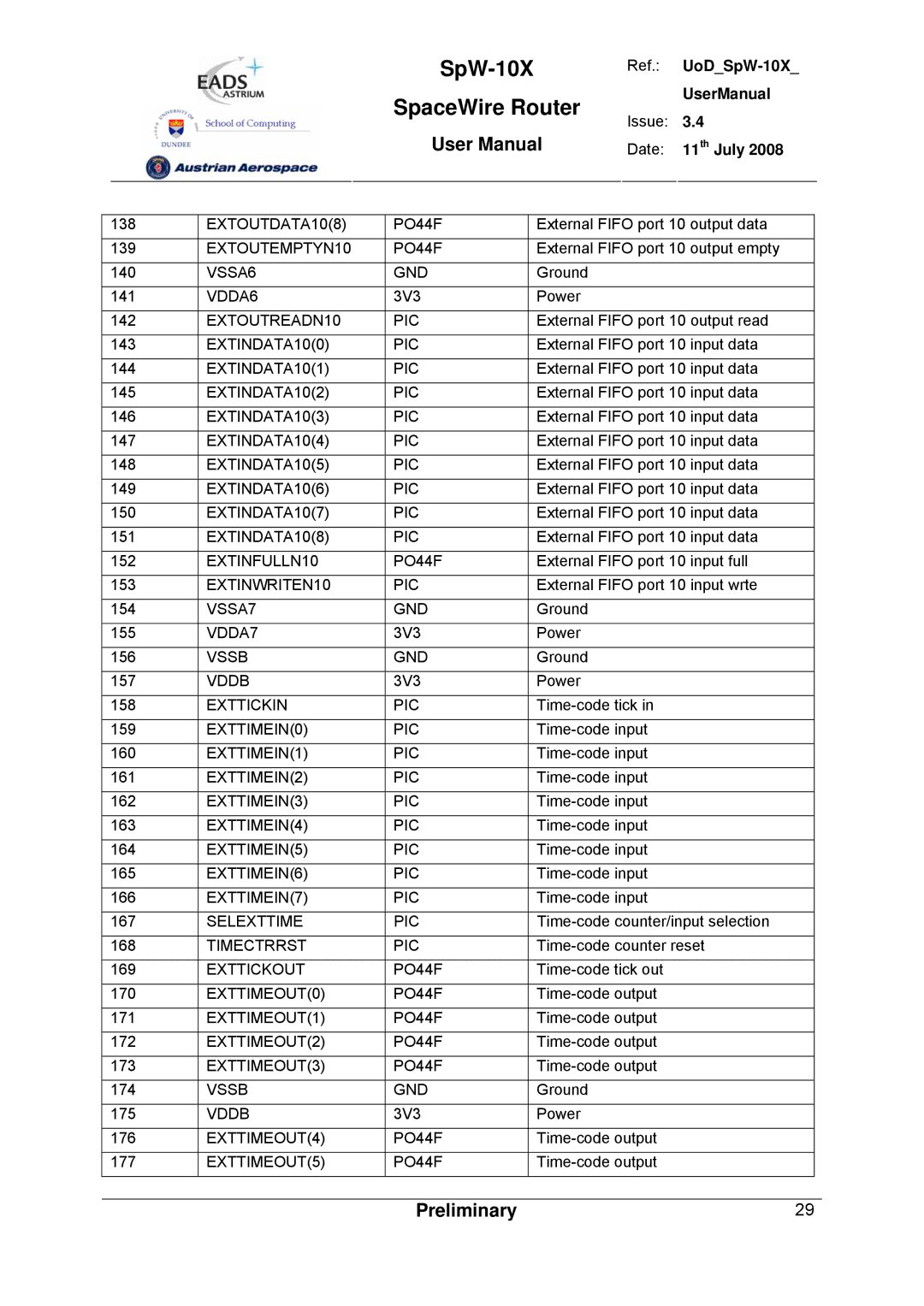 Atmel SpW-10X user manual EXTOUTDATA108 PO44F 