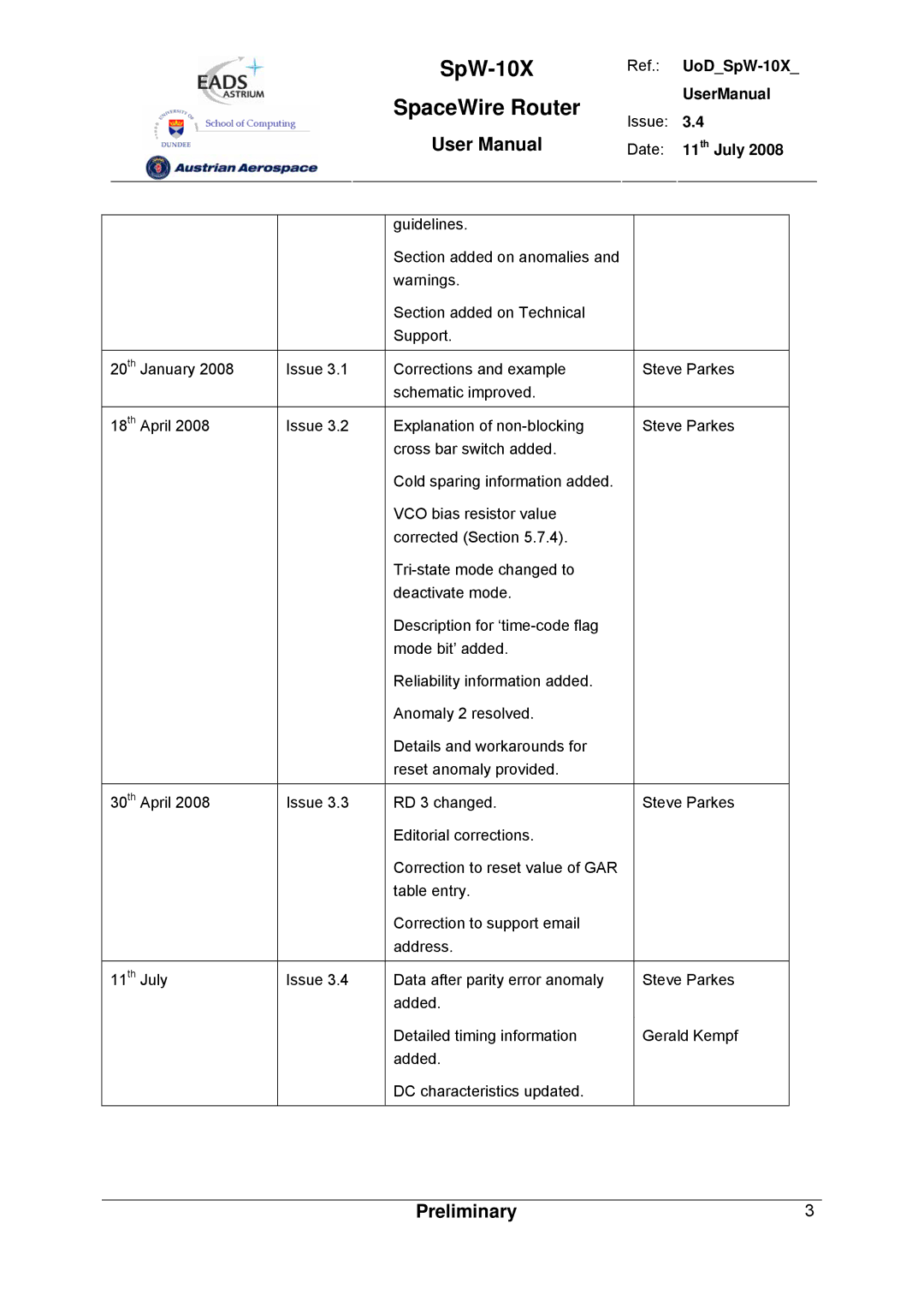 Atmel SpW-10X user manual 