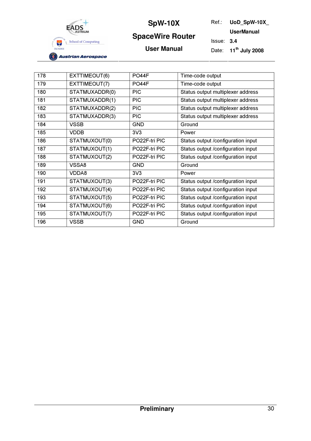 Atmel SpW-10X user manual EXTTIMEOUT6 PO44F 