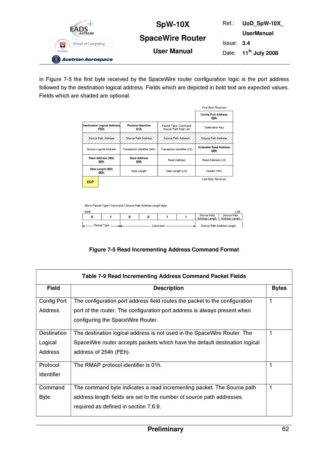 Atmel SpW-10X user manual Data Length MS 