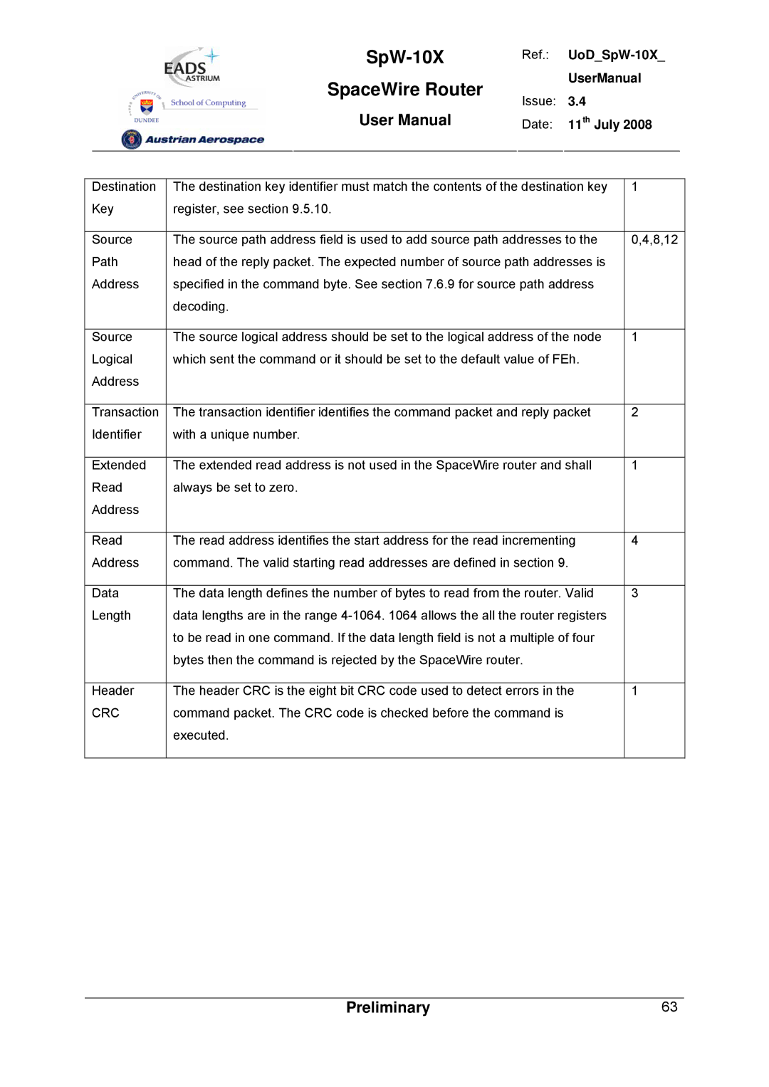 Atmel SpW-10X user manual 11th July 