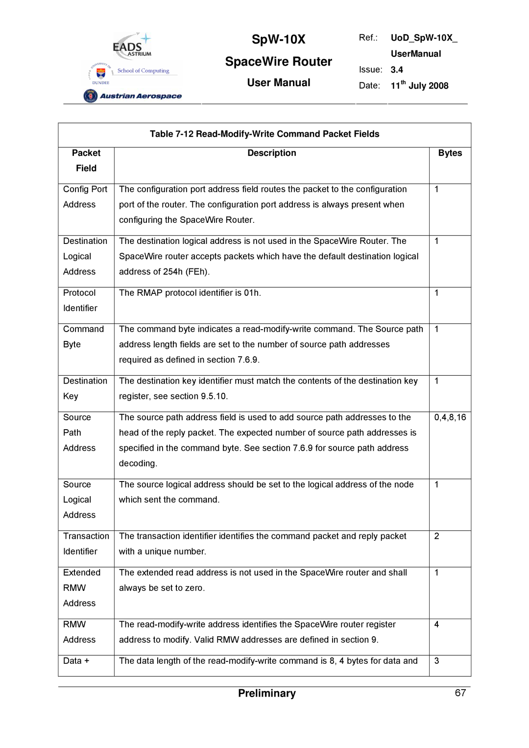 Atmel SpW-10X user manual Rmw 