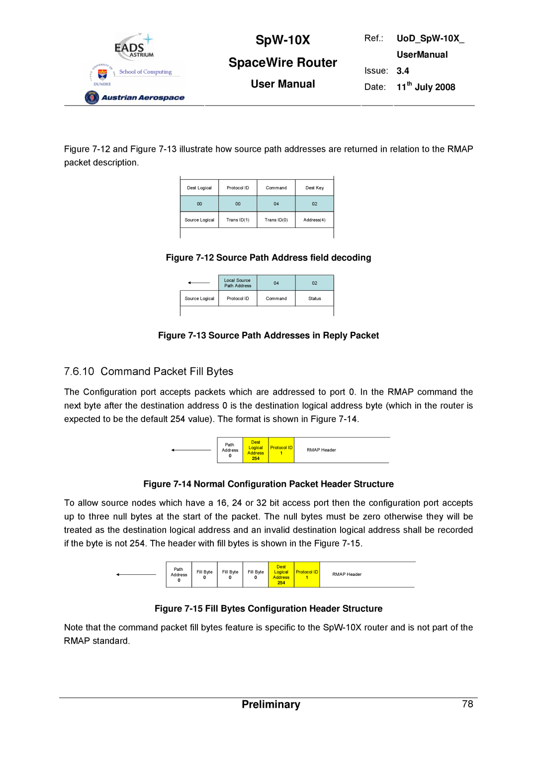 Atmel SpW-10X user manual Command Packet Fill Bytes, Date 11 th July 