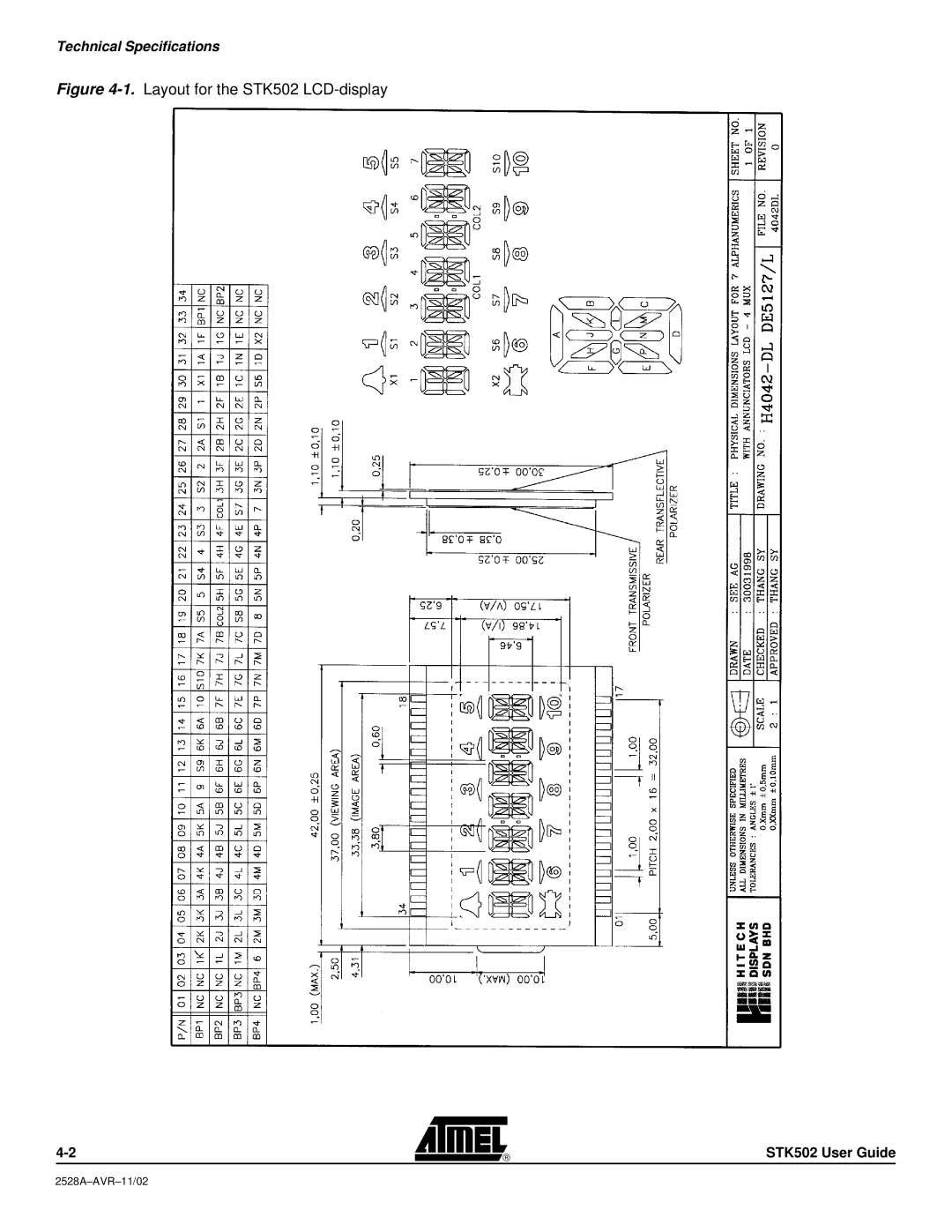 Atmel manual Layout for the STK502 LCD-display 