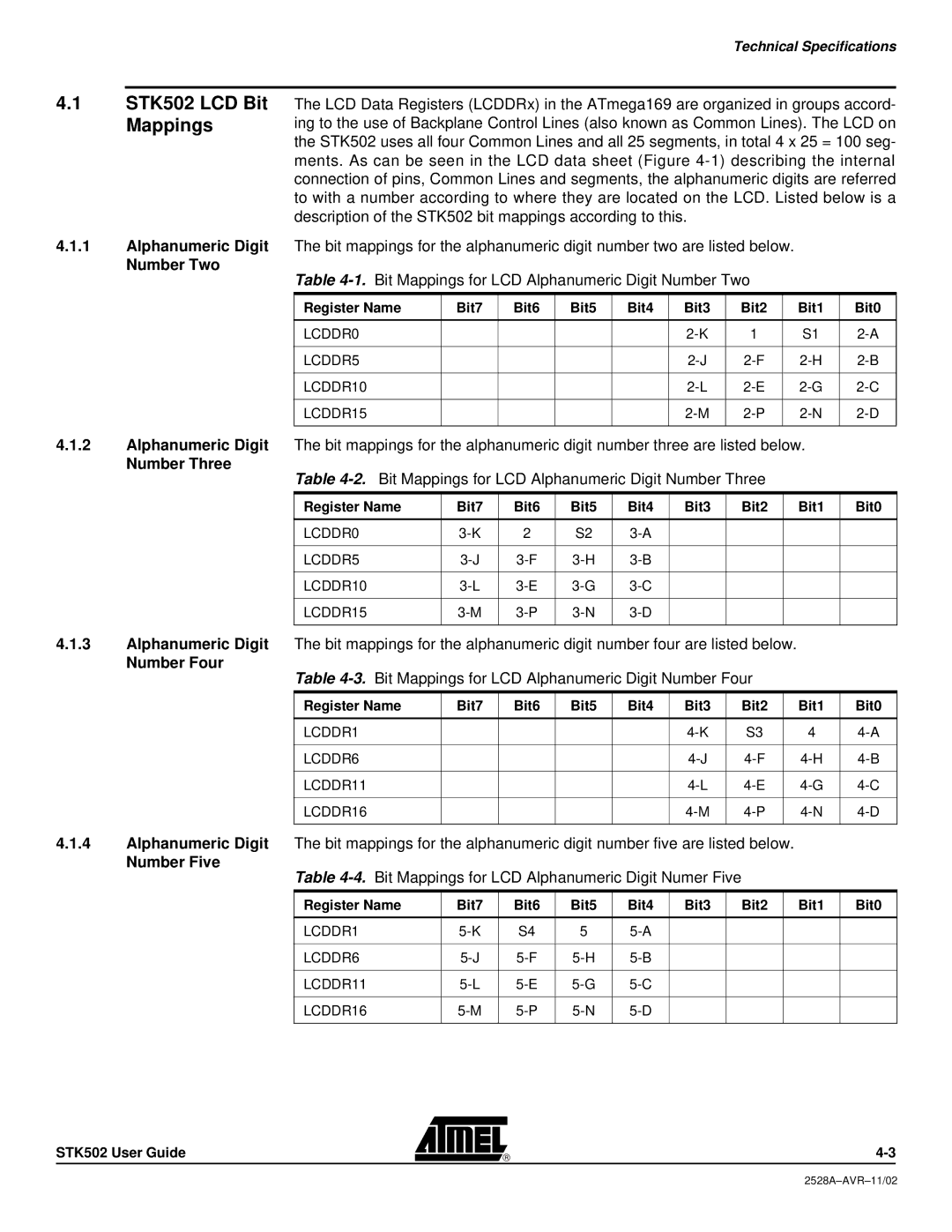 Atmel manual STK502 LCD Bit Mappings, Number Two, Number Three, Number Four, Number Five 