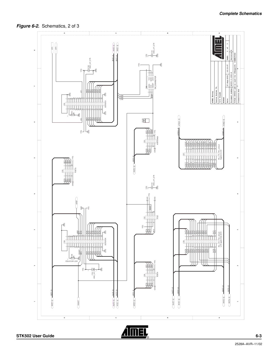 Atmel STK502 manual Schematics 