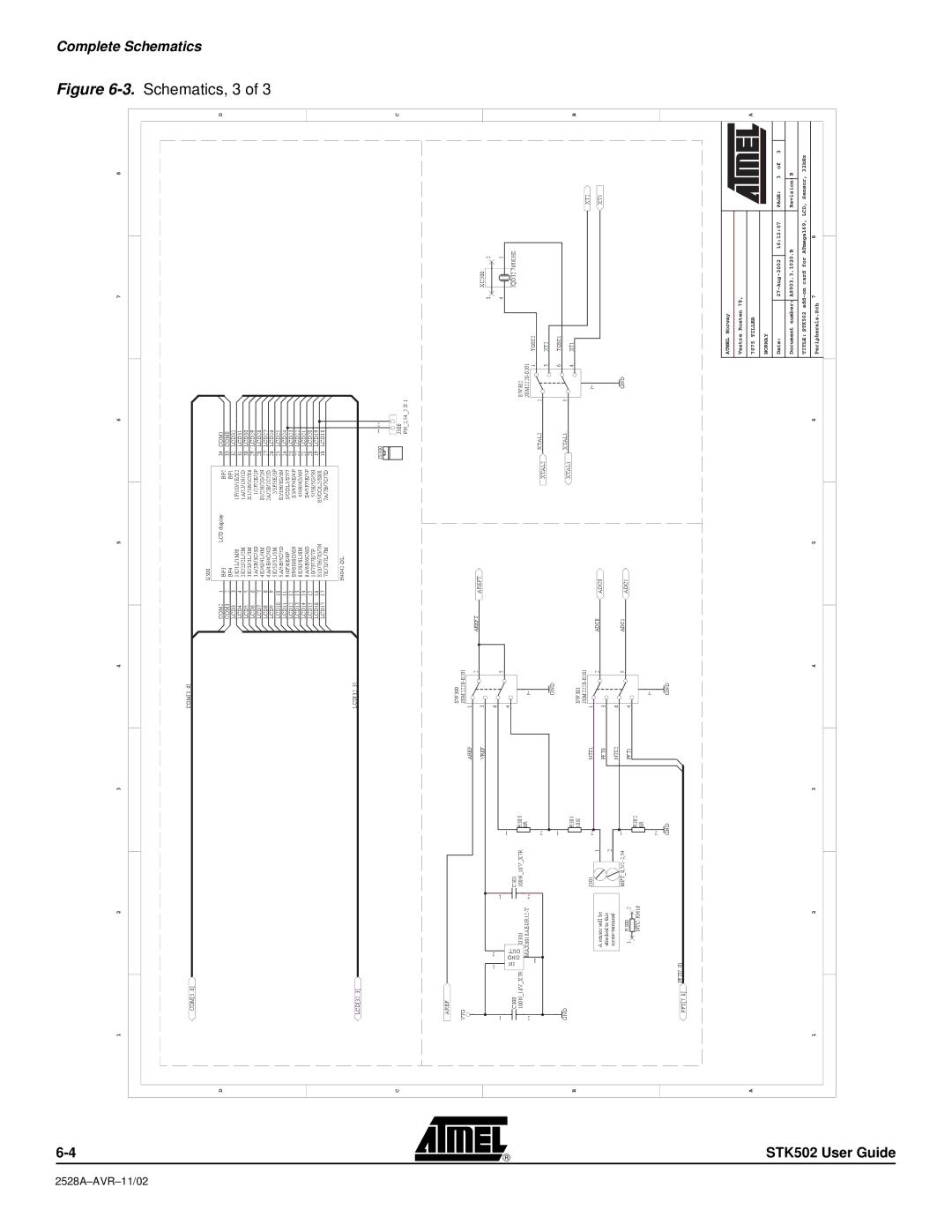 Atmel STK502 manual FigureSchematics 