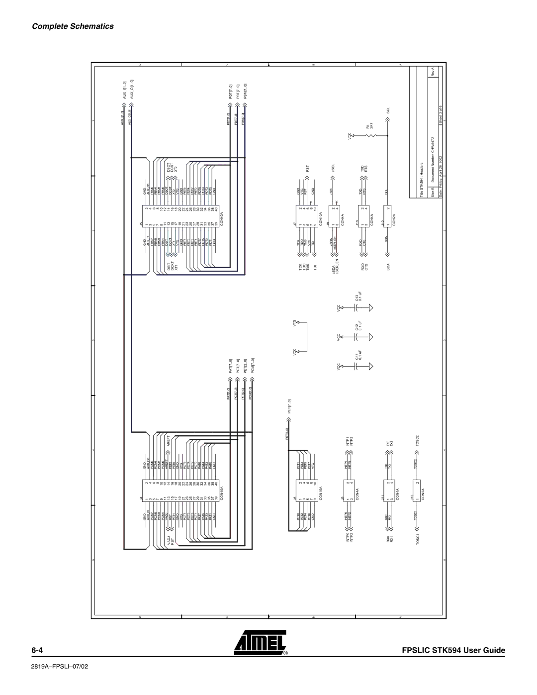 Atmel STK594 manual GND AUXI0 AUXO0 AUXI1 