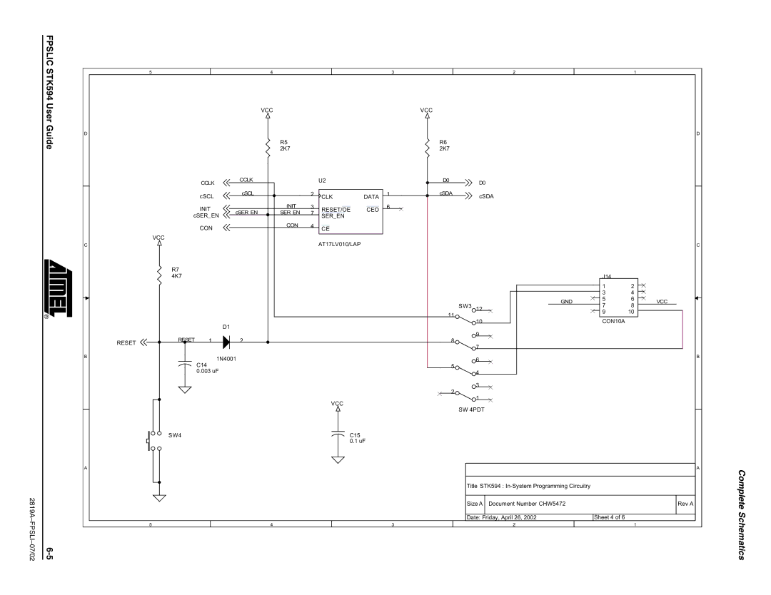 Atmel STK594 manual Cclk 