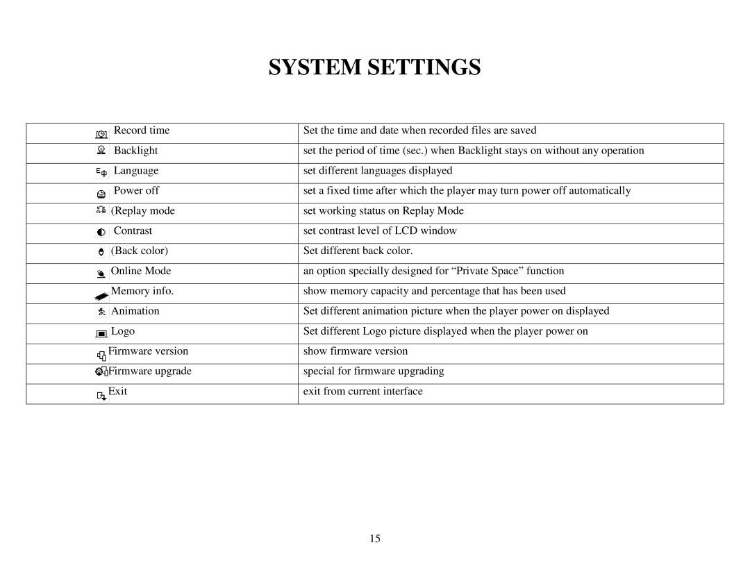 ATMT MP130 manual System Settings 