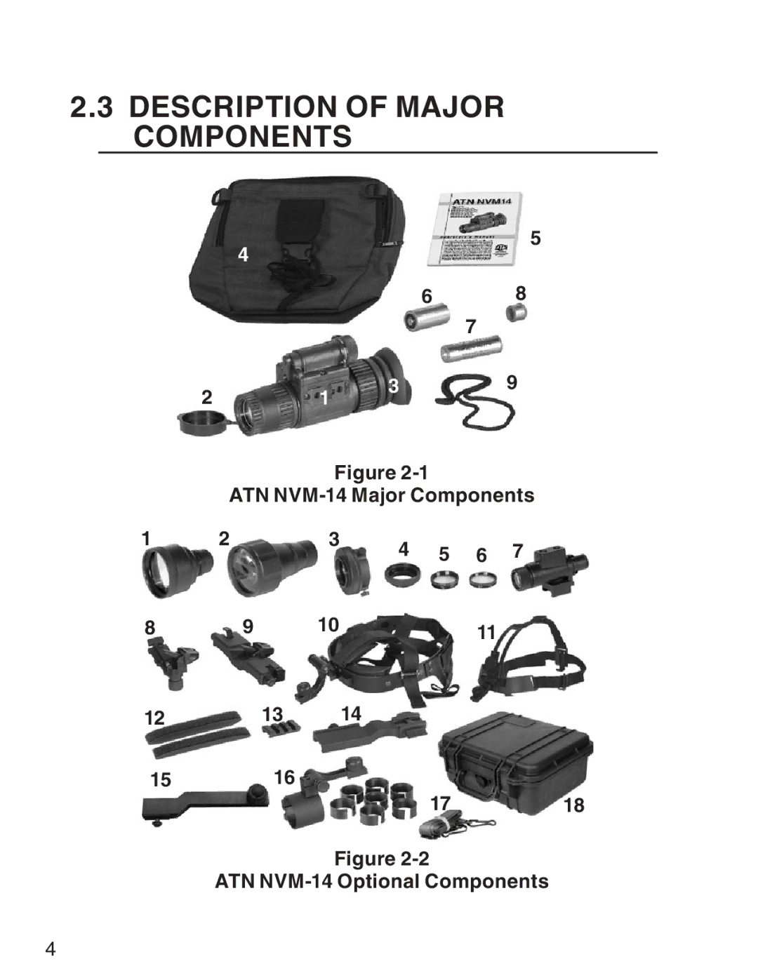 ATN 3 manual Description of Major Components, ATN NVM-14 Optional Components 