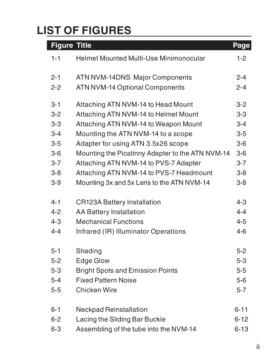 ATN 3 manual List of Figures, Figure Title 