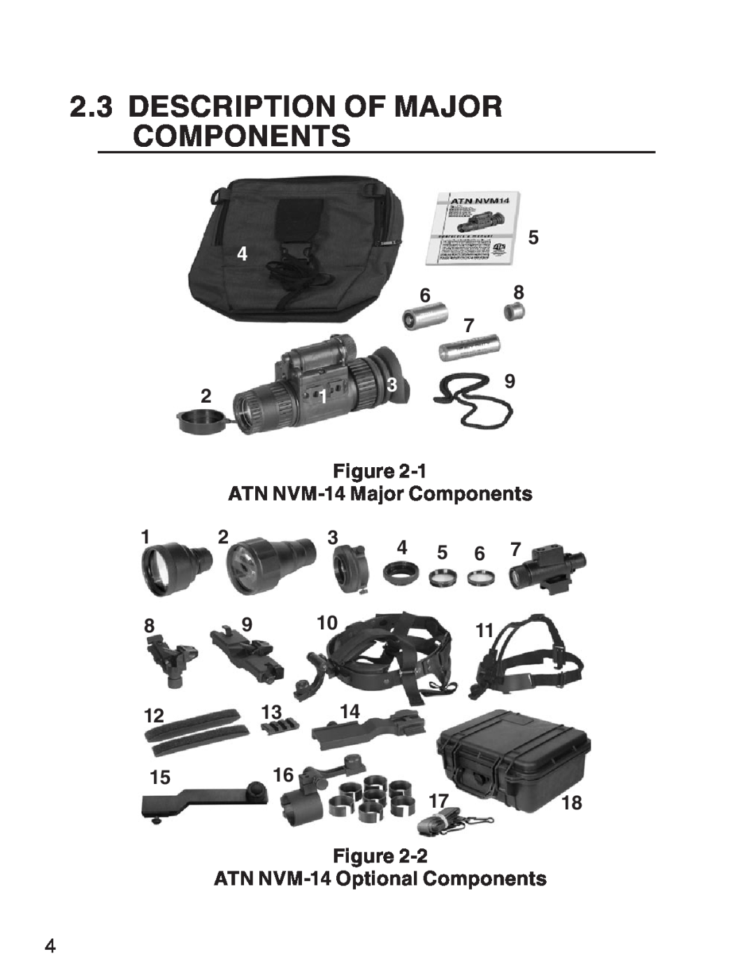ATN 3 manual Description Of Major Components, ATN NVM-14 Optional Components 