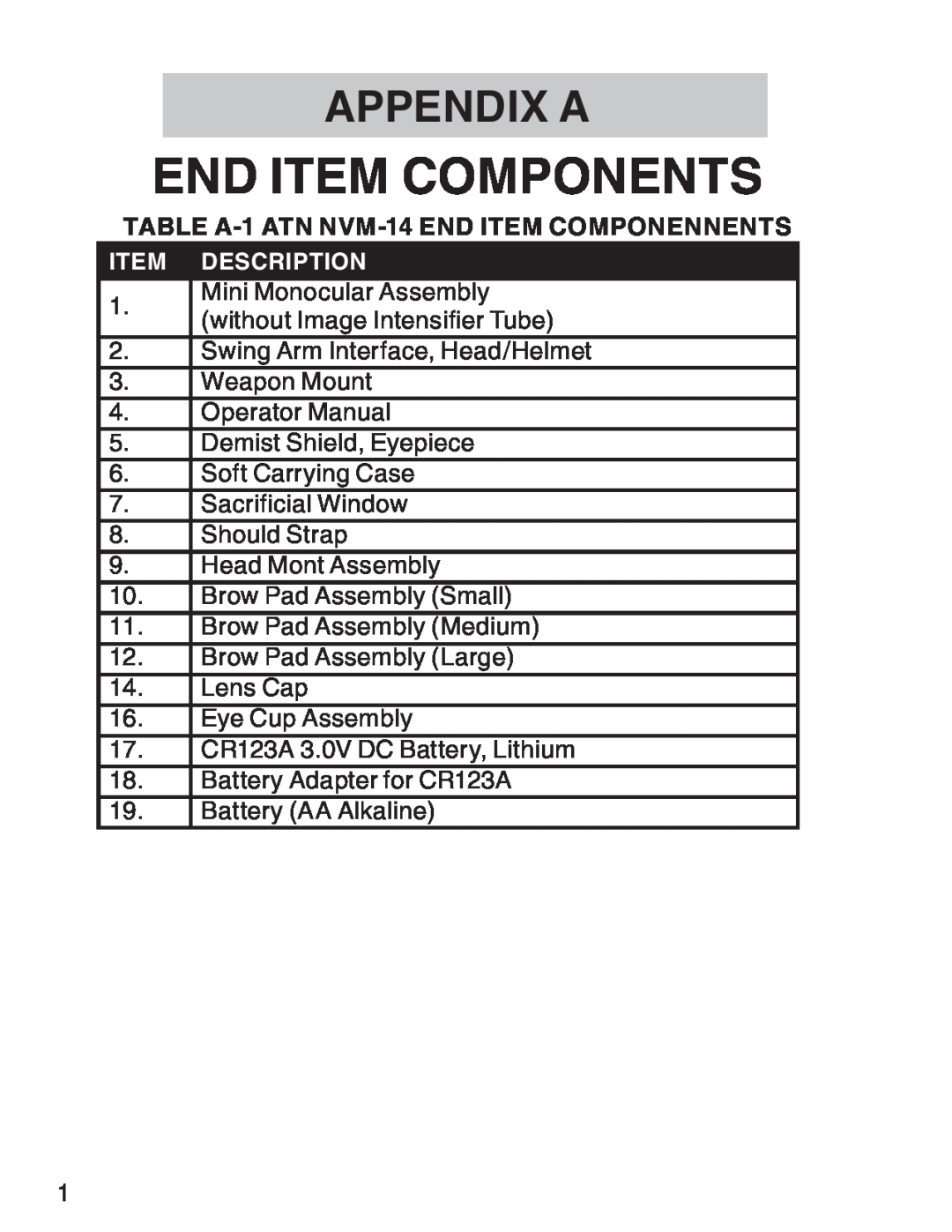 ATN 3 manual End Item Components, Appendix A, TABLE A-1 ATN NVM-14 End Item Componennents 