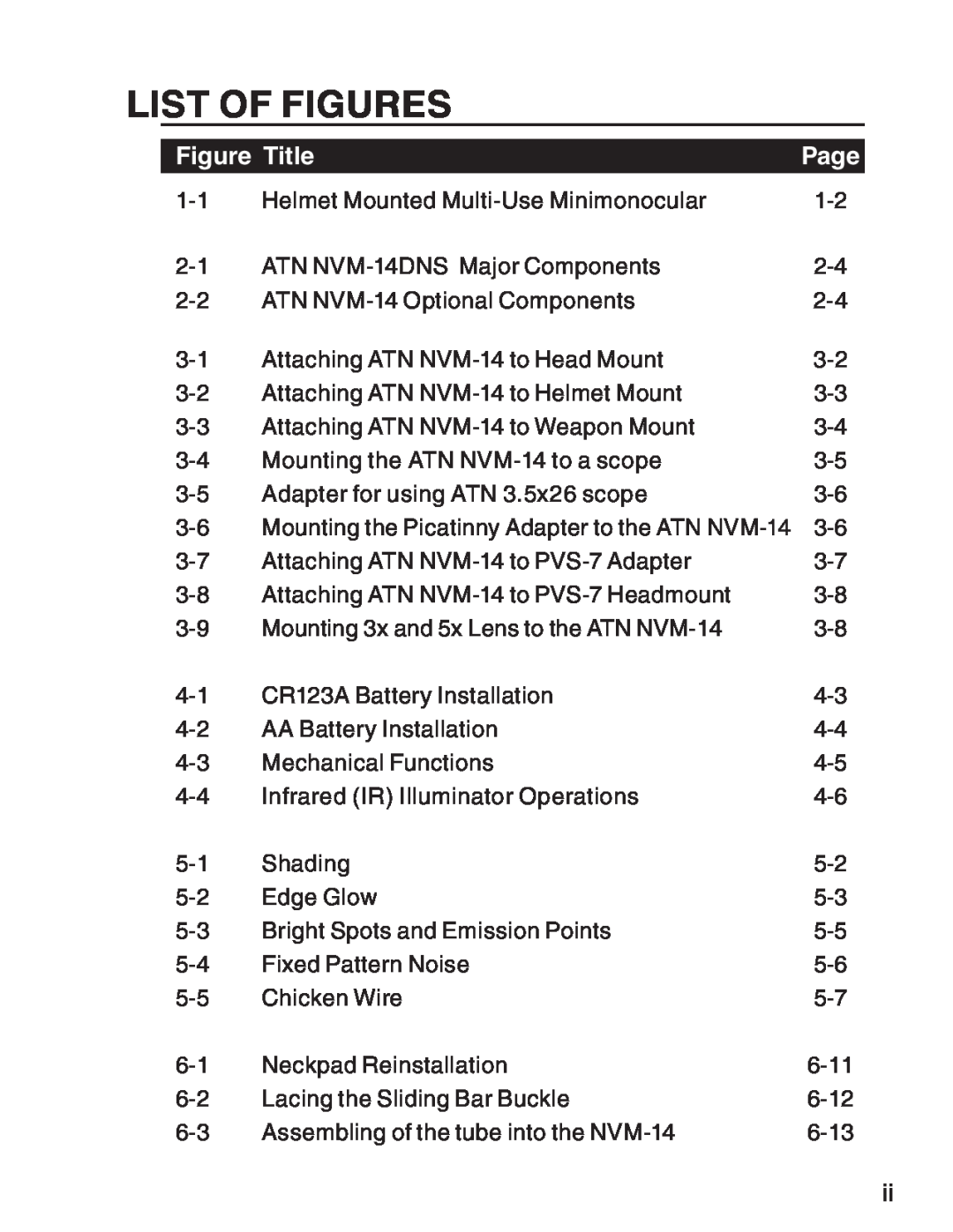 ATN 3 manual List Of Figures, Figure Title, Page 