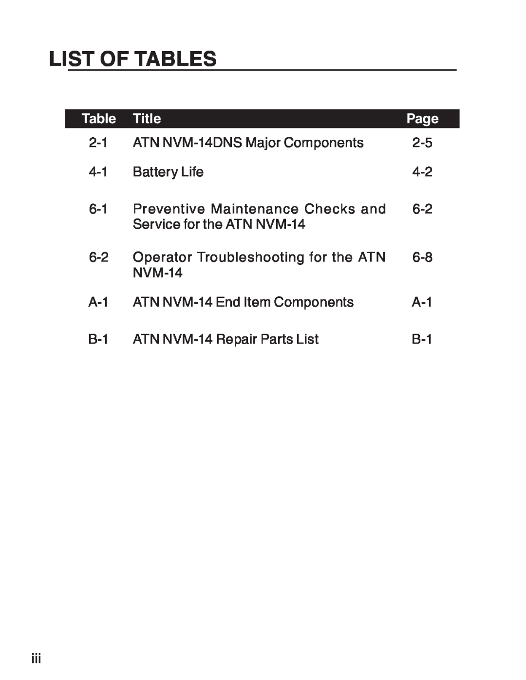 ATN 3 manual List Of Tables, Title 
