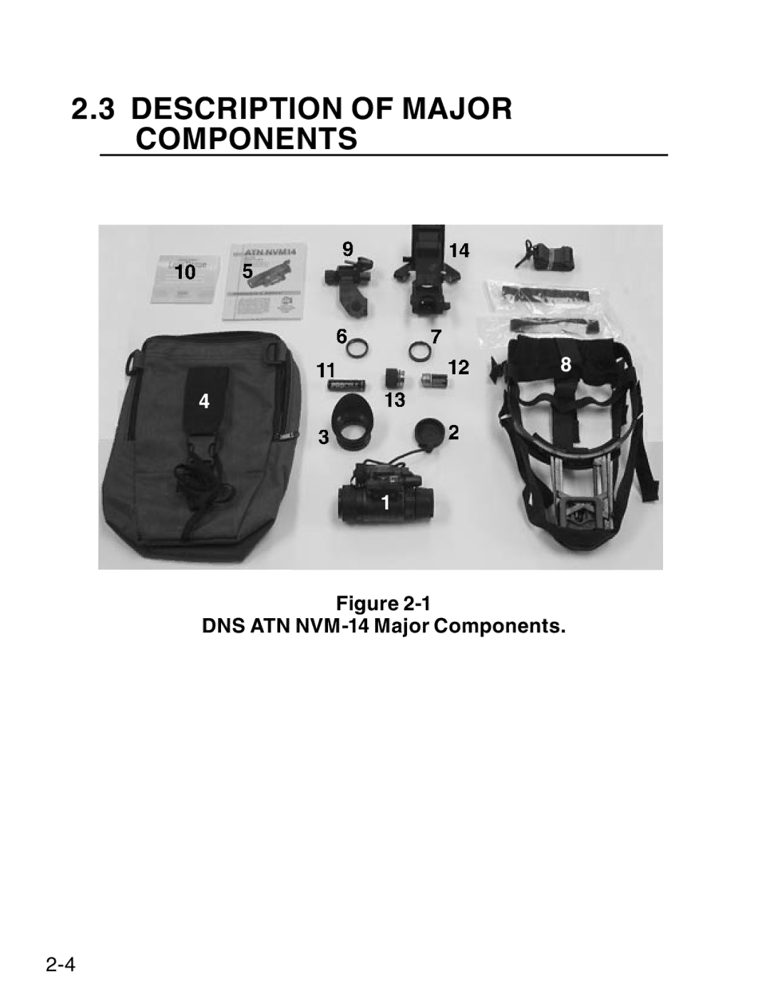 ATN ATN NVM14 manual Description of Major Components, DNS ATN NVM-14 Major Components 