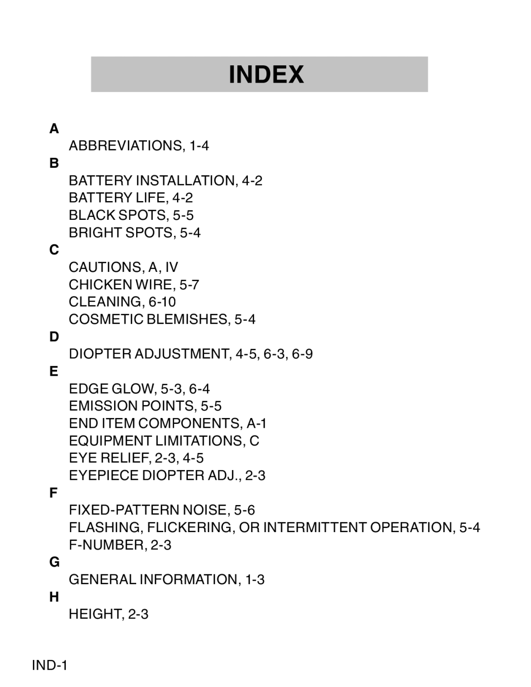 ATN ATN NVM14 manual Index 