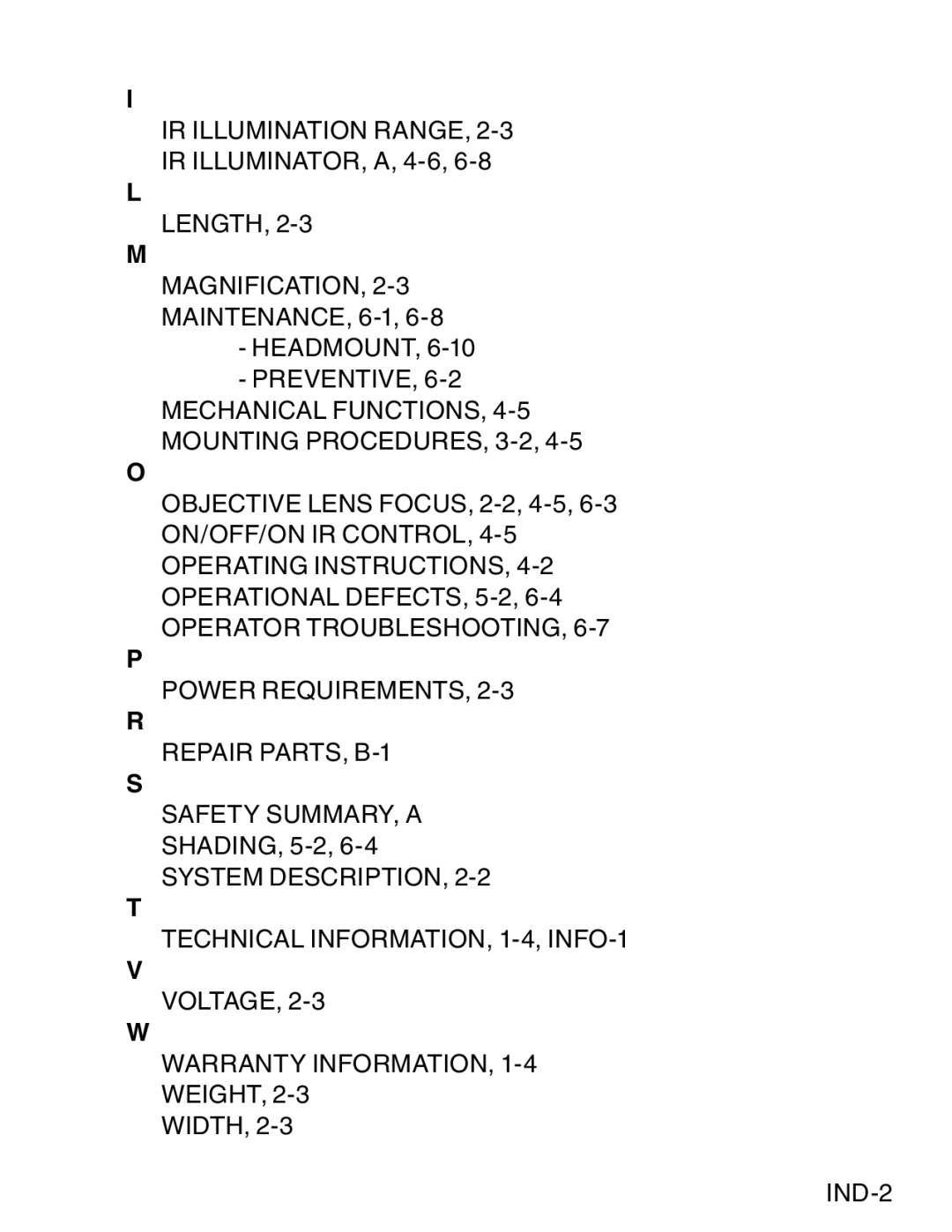 ATN ATN NVM14 manual IND-2 