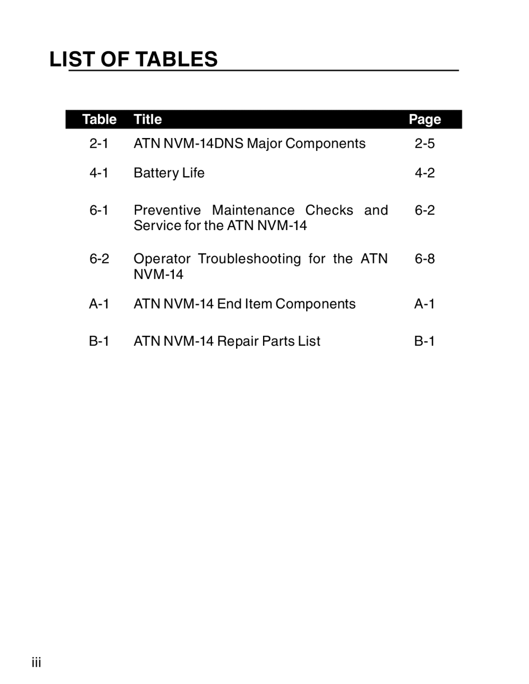 ATN ATN NVM14 manual List of Tables, Table Title 