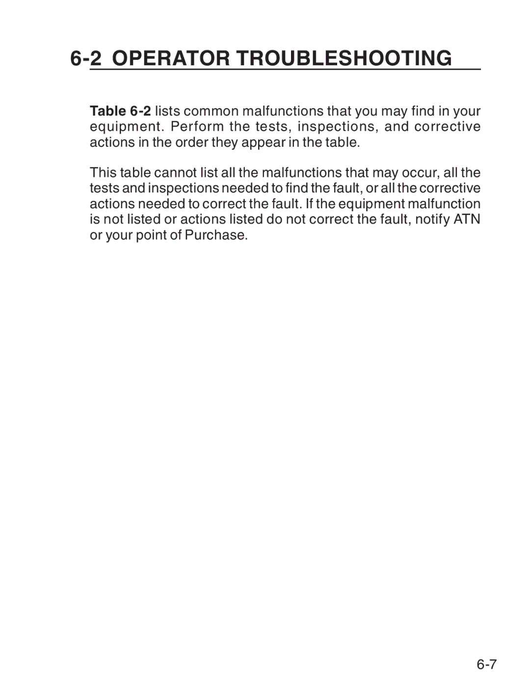 ATN ATN PS-15 manual Operator Troubleshooting 