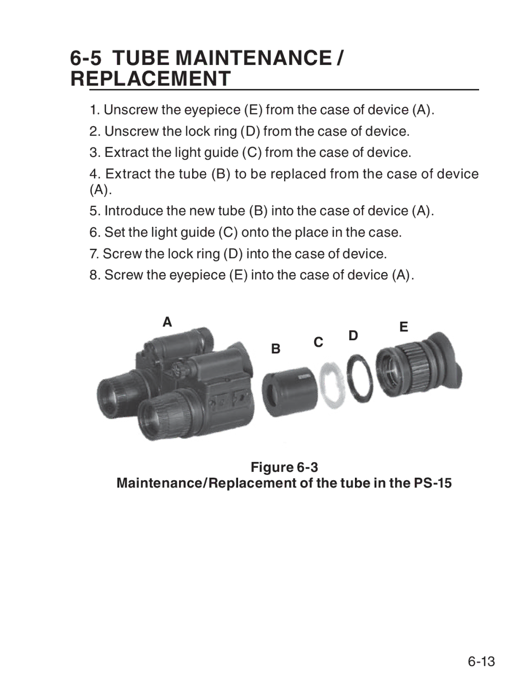 ATN ATN PS-15 manual Tube Maintenance / Replacement, Maintenance/Replacement of the tube in the PS-15 