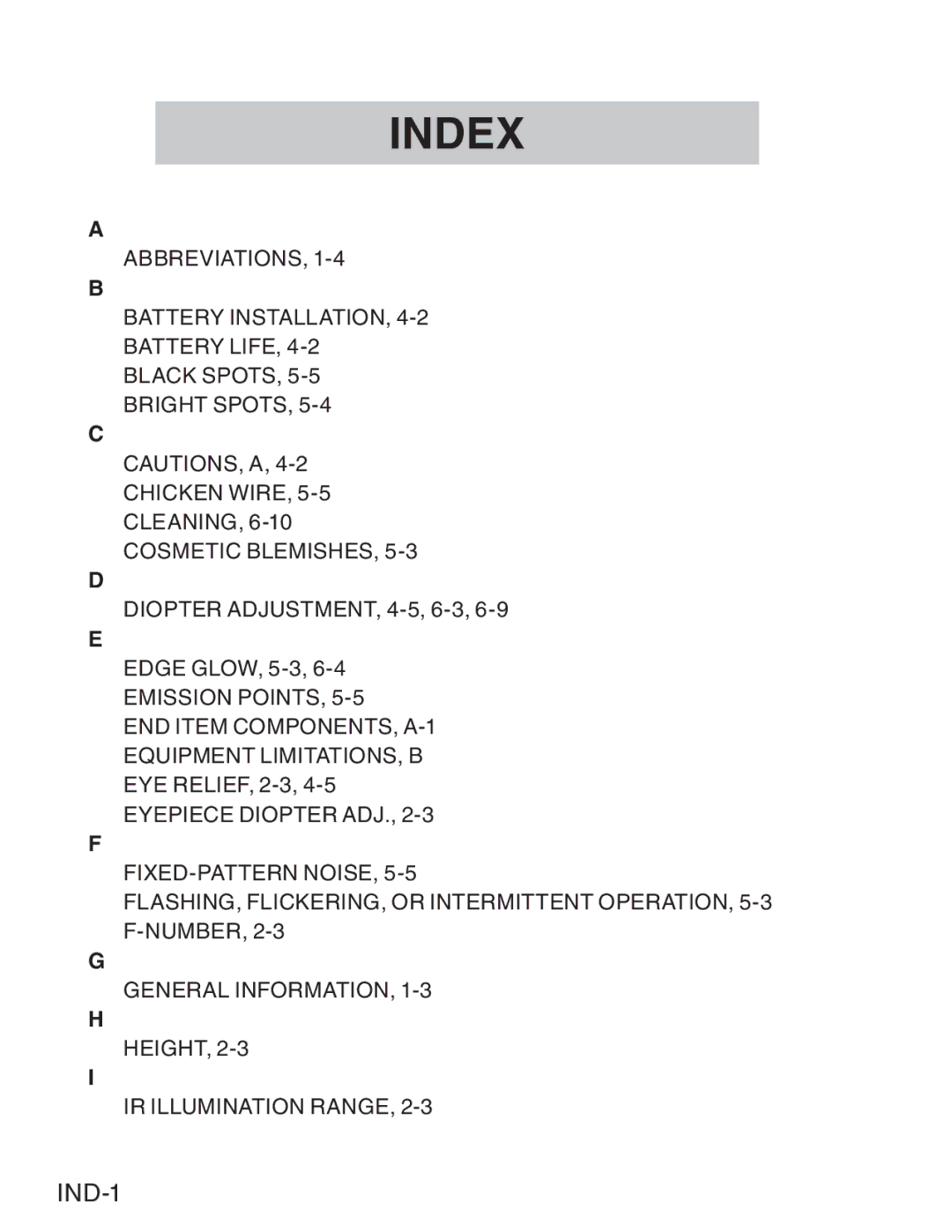 ATN ATN PS-15 manual Index 