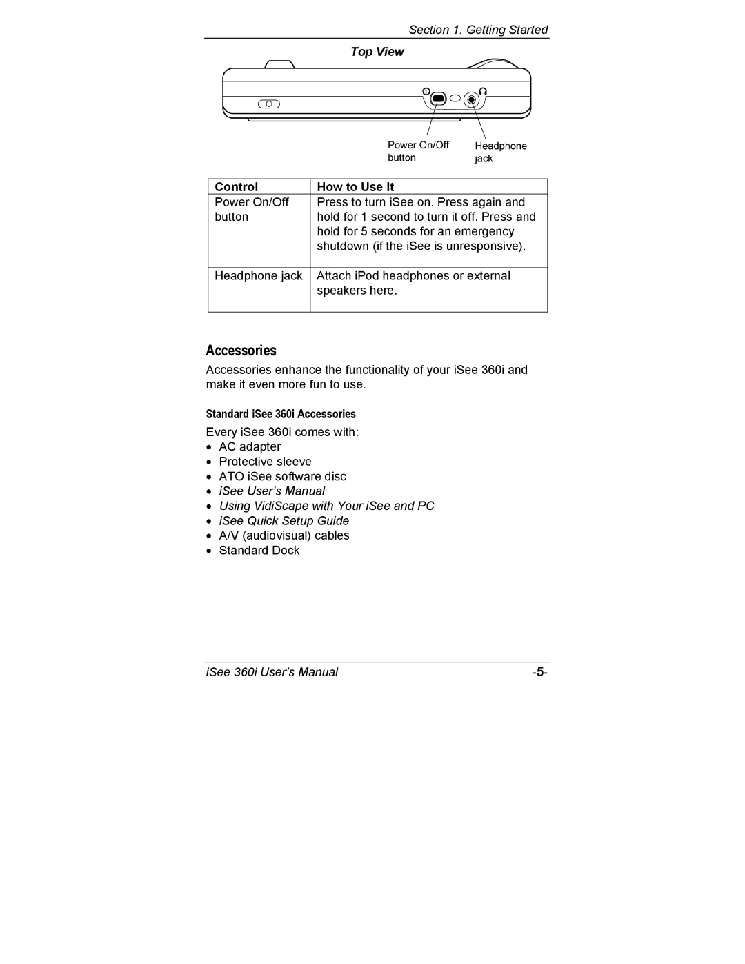 ATO user manual Top View, Standard iSee 360i Accessories 