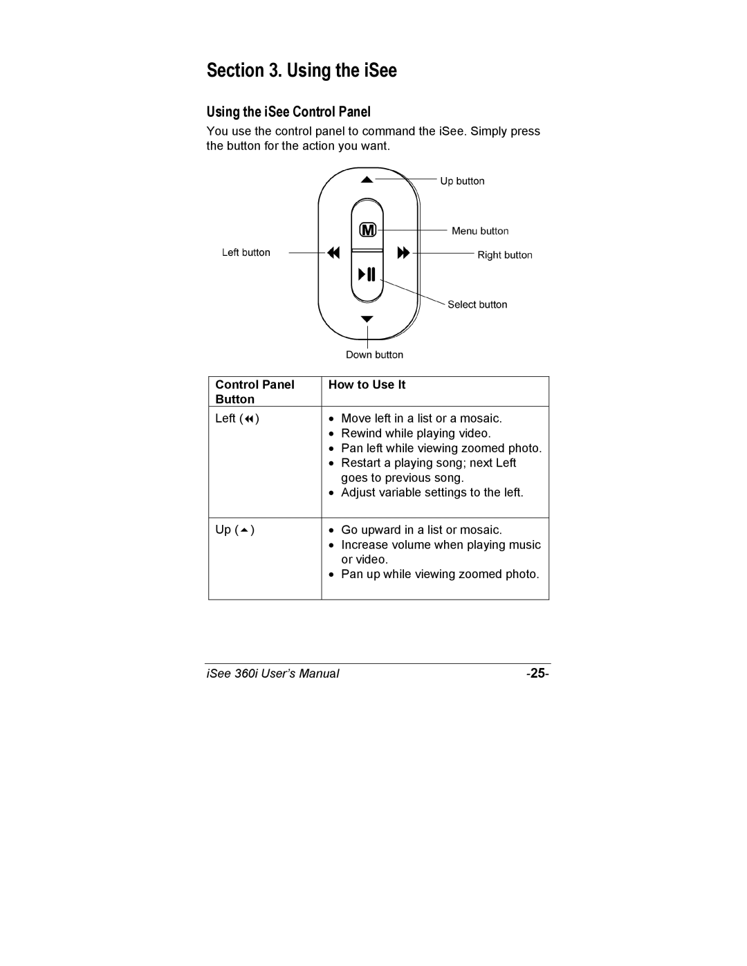 ATO 360i user manual Using the iSee Control Panel, Control Panel How to Use It Button 