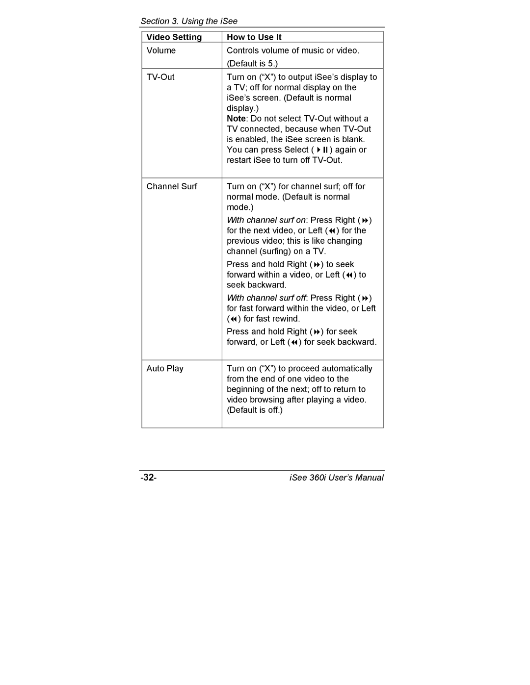 ATO 360i user manual Video Setting How to Use It, With channel surf on Press Right 