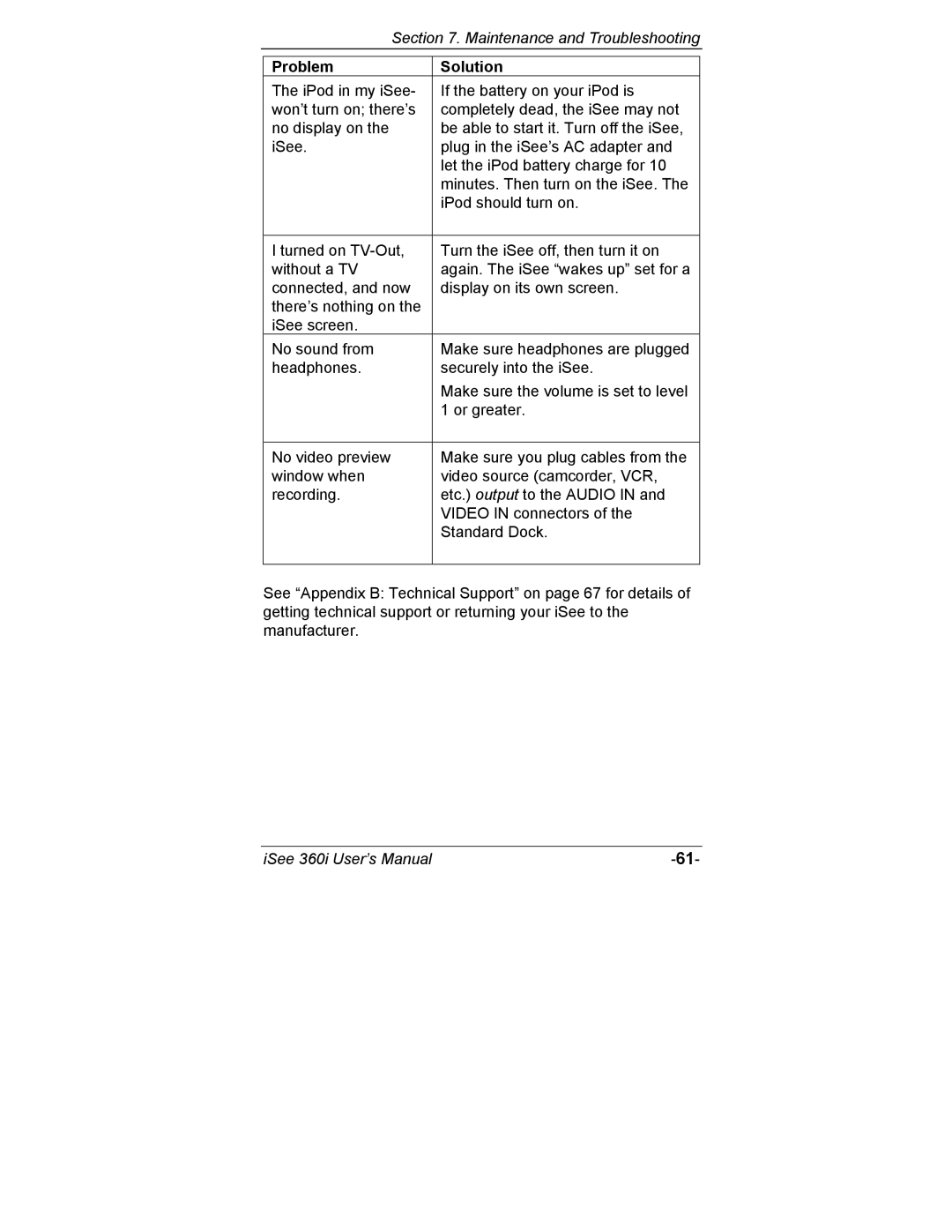 ATO 360i user manual Problem Solution 