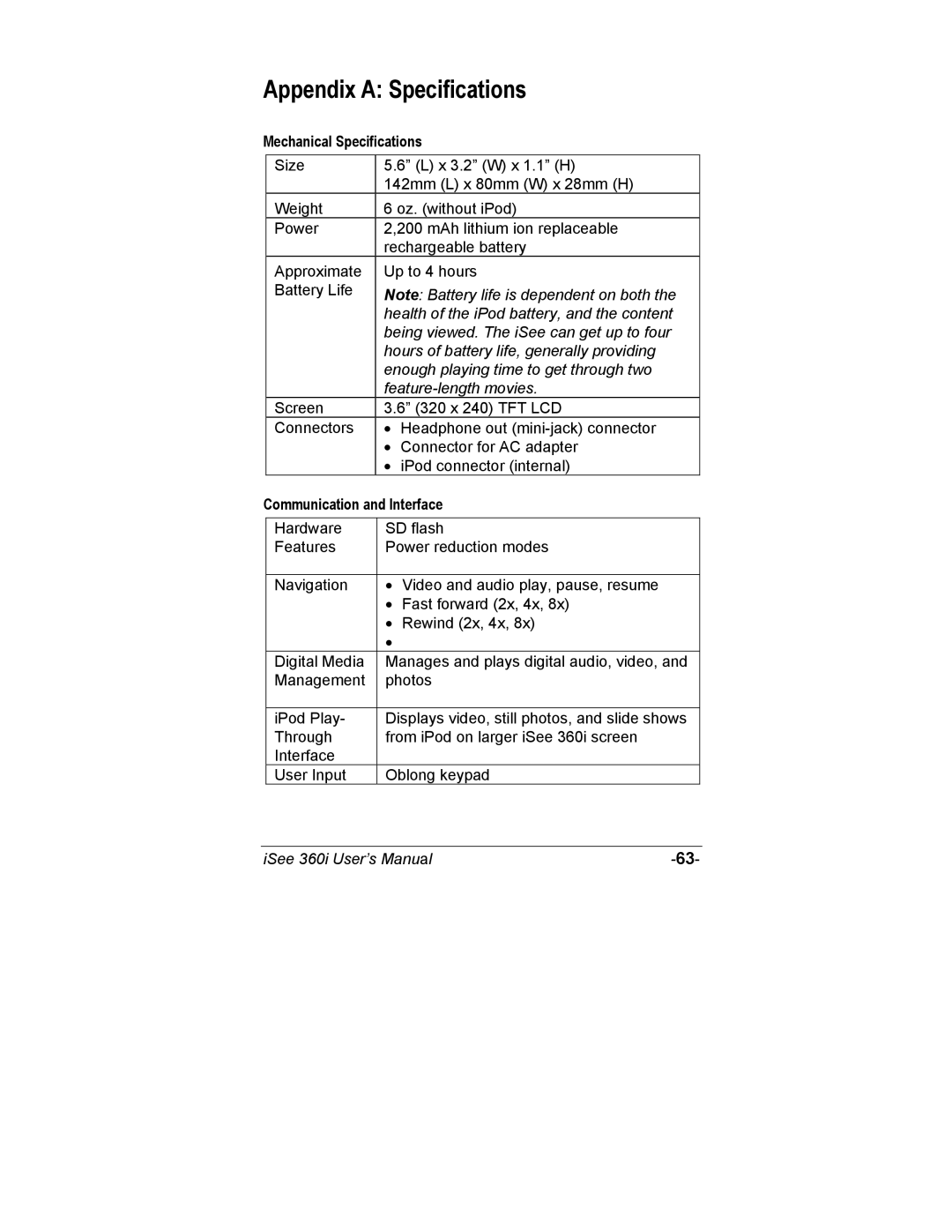 ATO 360i user manual Appendix a Specifications, Mechanical Specifications, Communication and Interface 