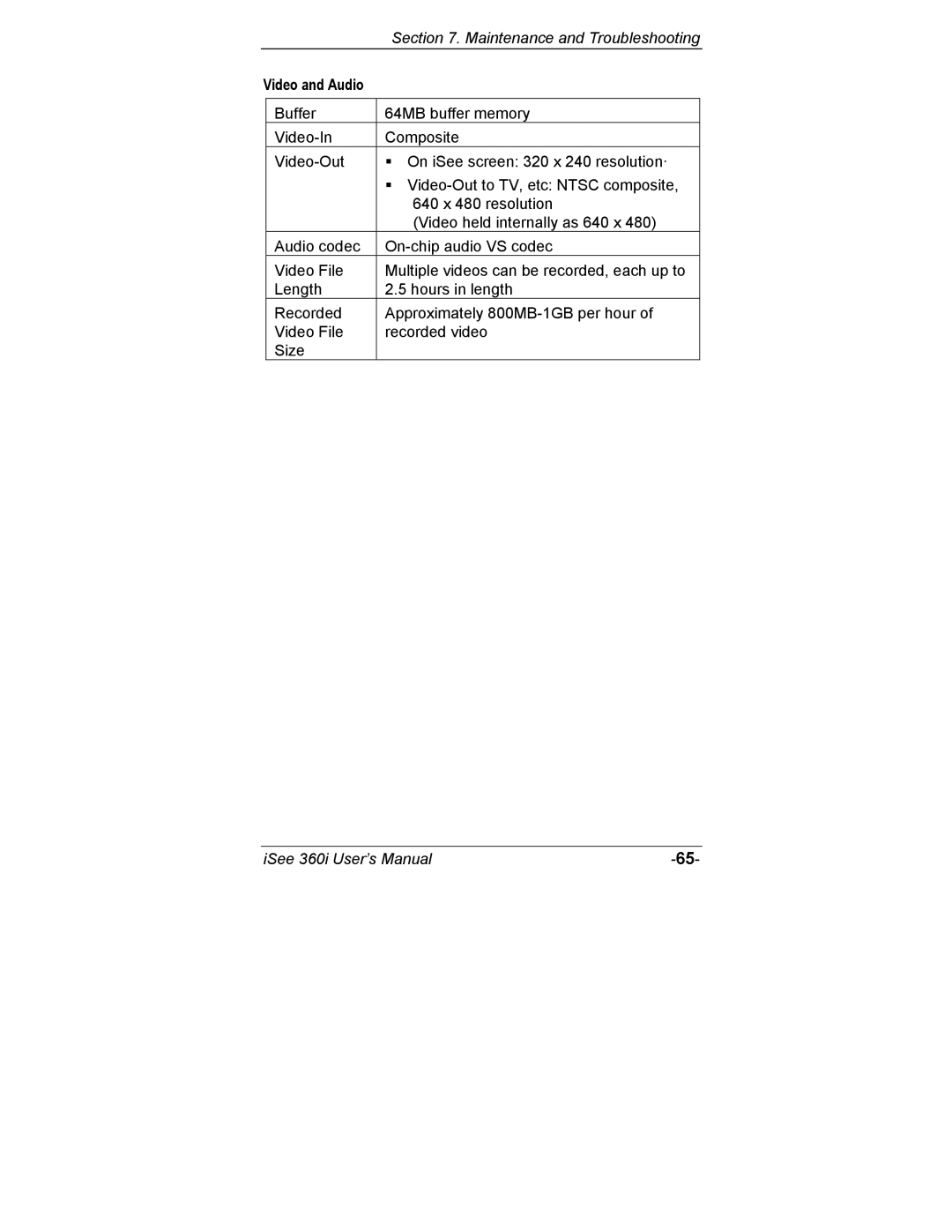 ATO 360i user manual Video and Audio 