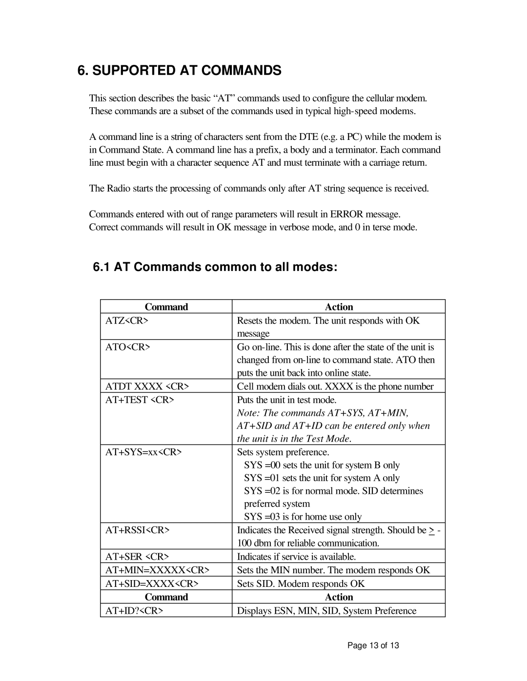 ATO CMM 900-3W manual Supported AT Commands, AT Commands common to all modes 