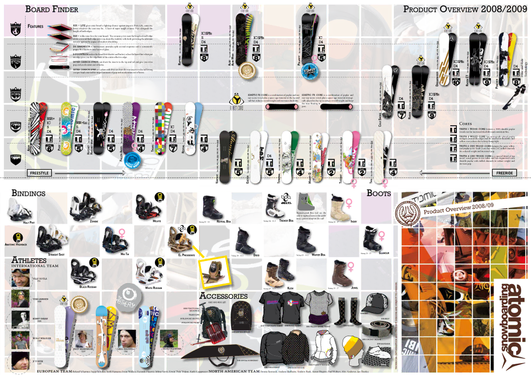 Atomic manual Board Finder Product Overview 2008/2009, Bindings, Boots 