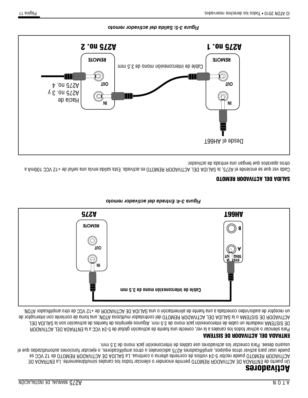 ATON installation manual no A275, de Hacia, AH66T el Desde, mm 5.3 de mono interconexión de Cable 