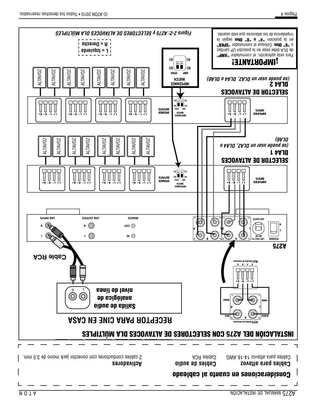 ATON A275 Casa En Cine Para Receptor, RCA Cable, línea de nivel, de analógica, audio de Salida, Activadores, Derecha = R 