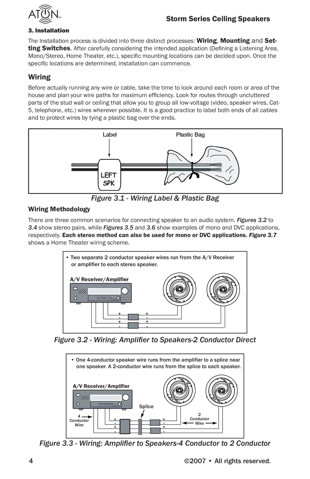 ATON A82C, A62C, A63C, A62ST, A81C, A60C, A61C manual Wiring Methodology 