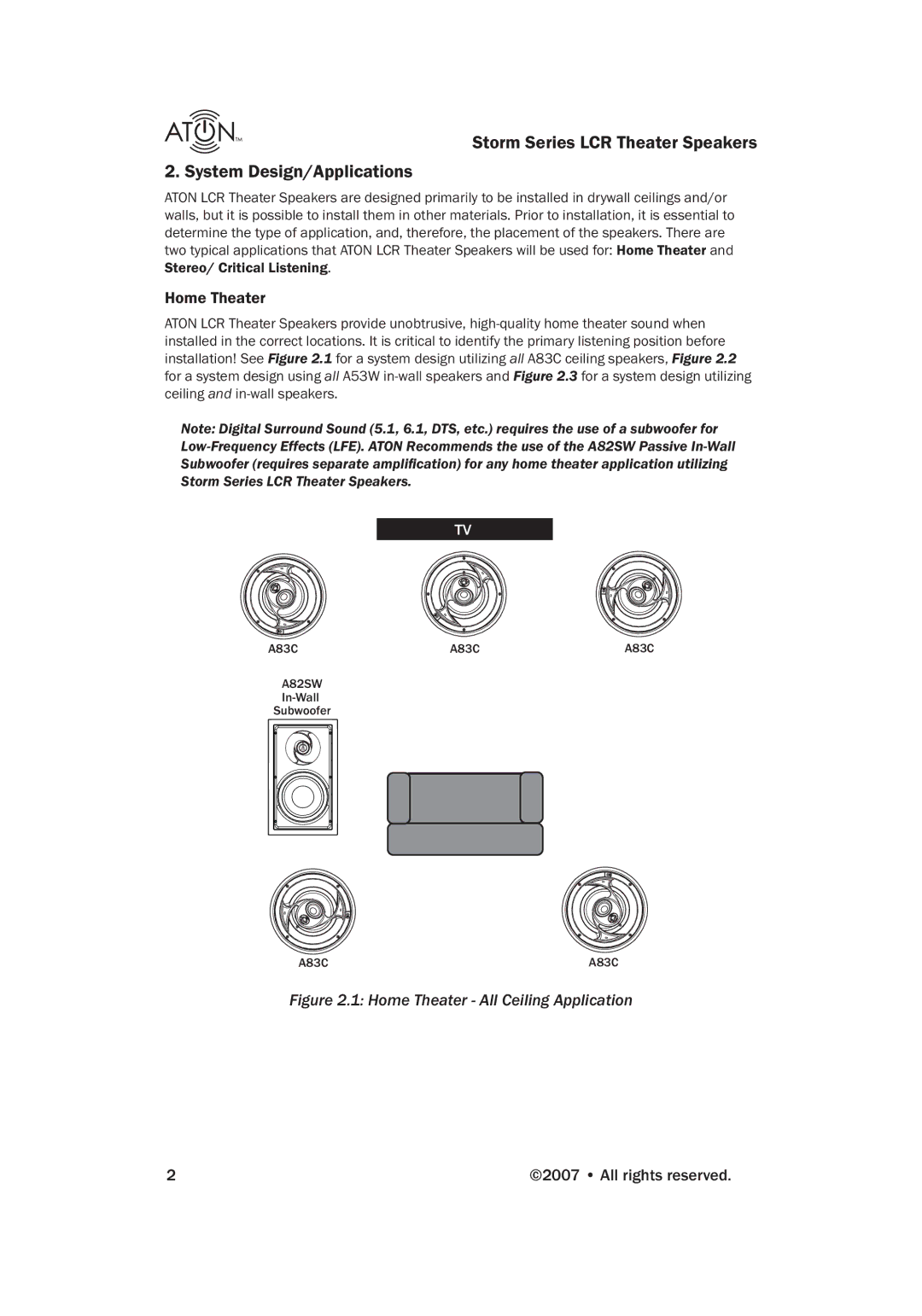 ATON A83C manual Home Theater, All rights reserved 