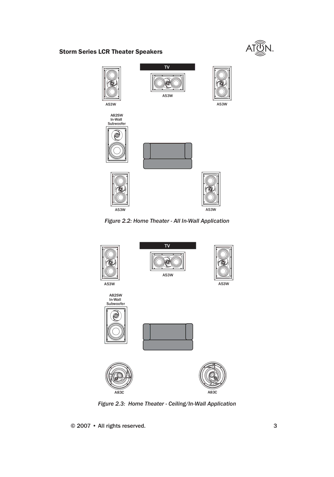 ATON A83C manual Storm Series LCR Theater Speakers, Home Theater All In-Wall Application 