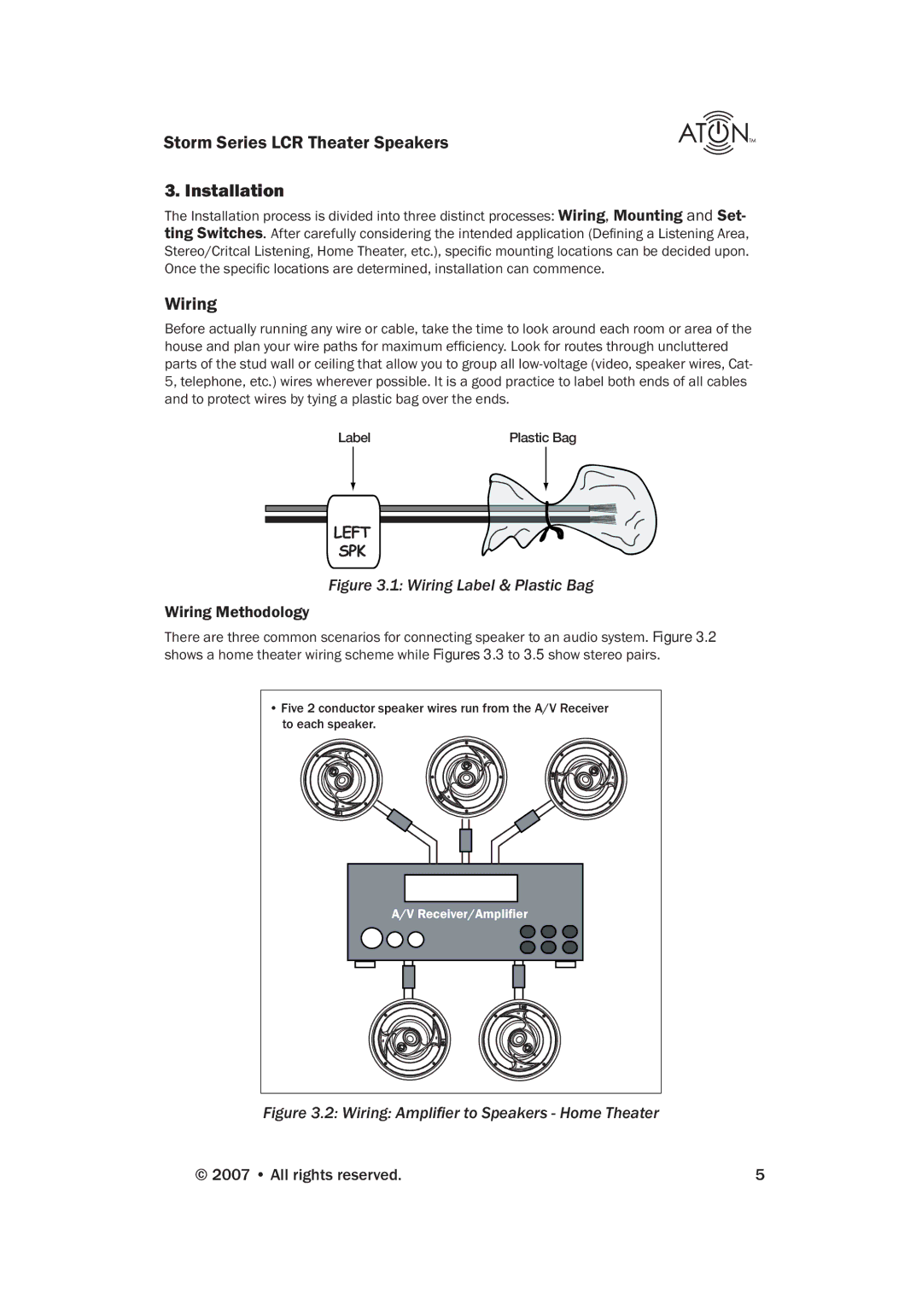 ATON A83C manual Wiring Methodology 