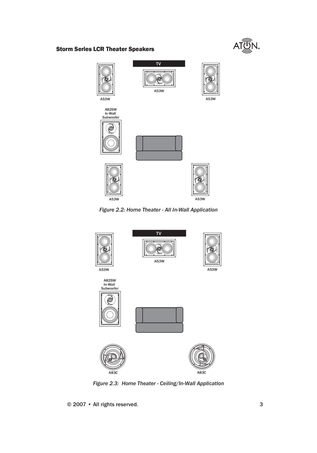 ATON A83C manual 2 Home Theater - All In-WallApplication, Storm Series LCR Theater Speakers, All rights reserved, A53W 