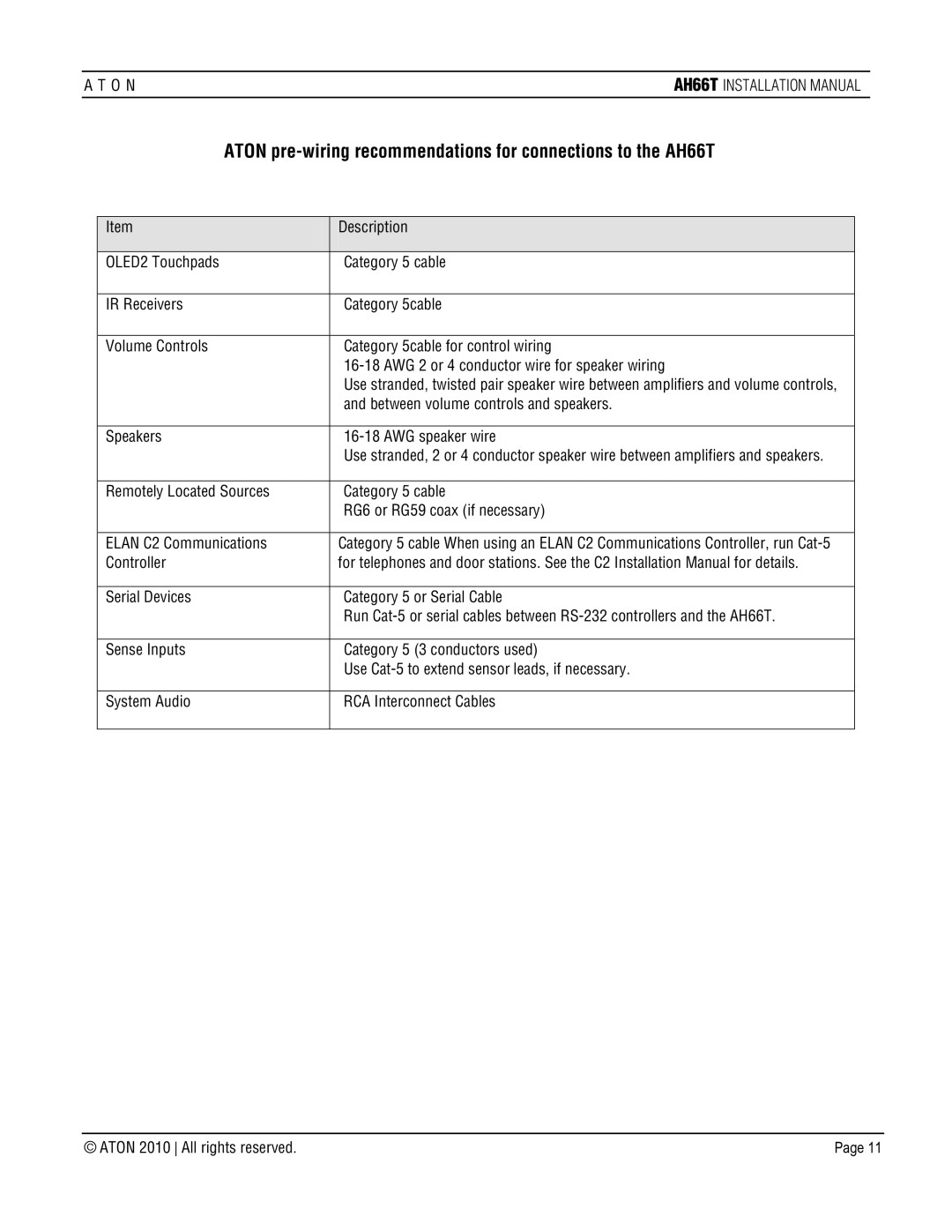 ATON AH66T-KT installation manual Description, Between volume controls and speakers, Speakers AWG speaker wire 