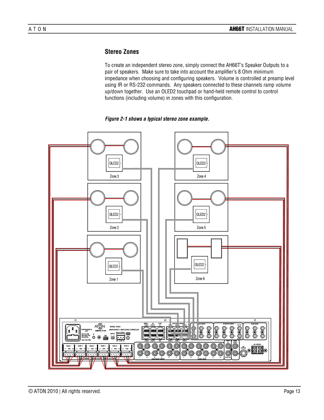 ATON AH66T-KT installation manual Stereo Zones, Shows a typical stereo zone example 