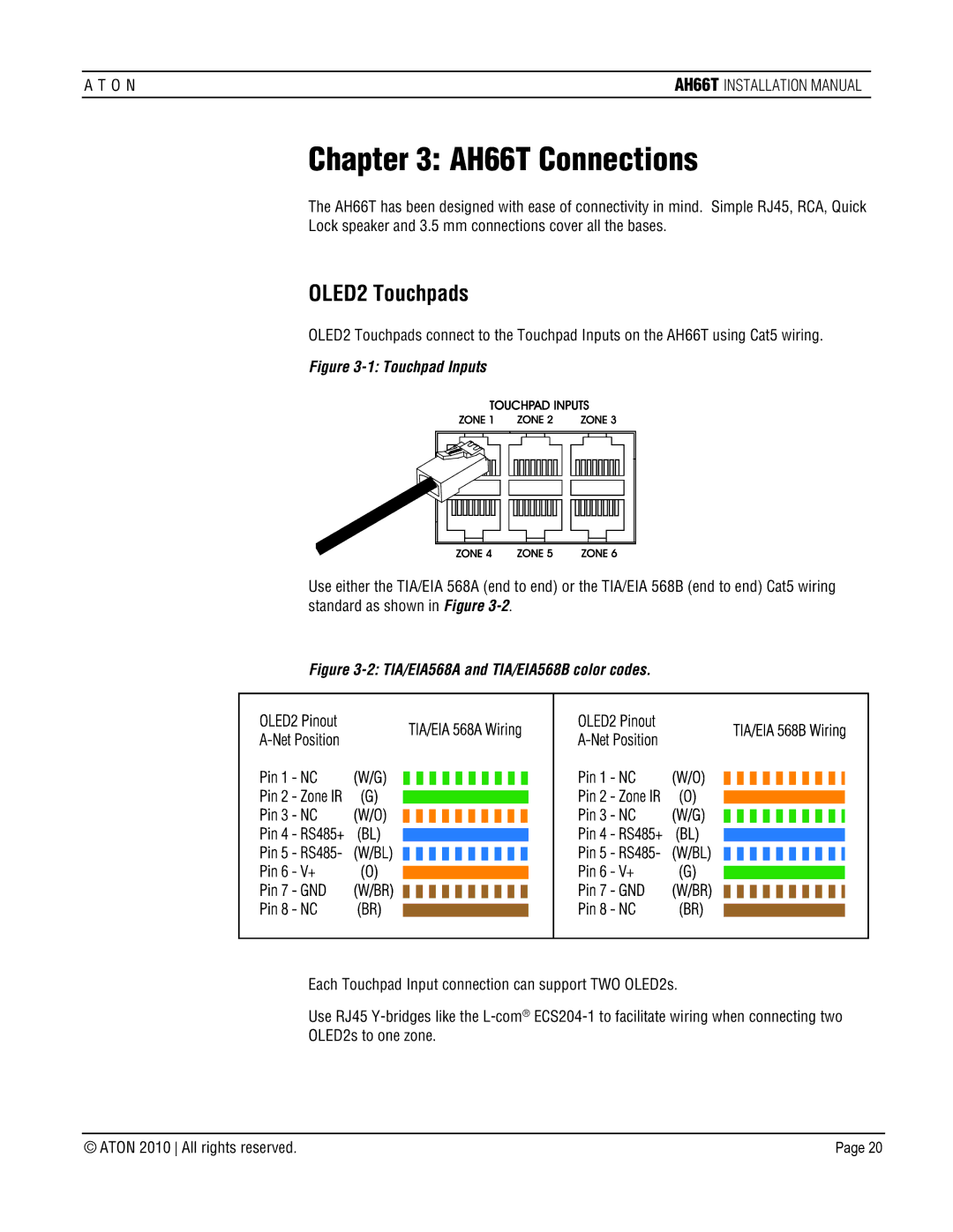 ATON AH66T-KT installation manual AH66T Connections, OLED2 Touchpads 