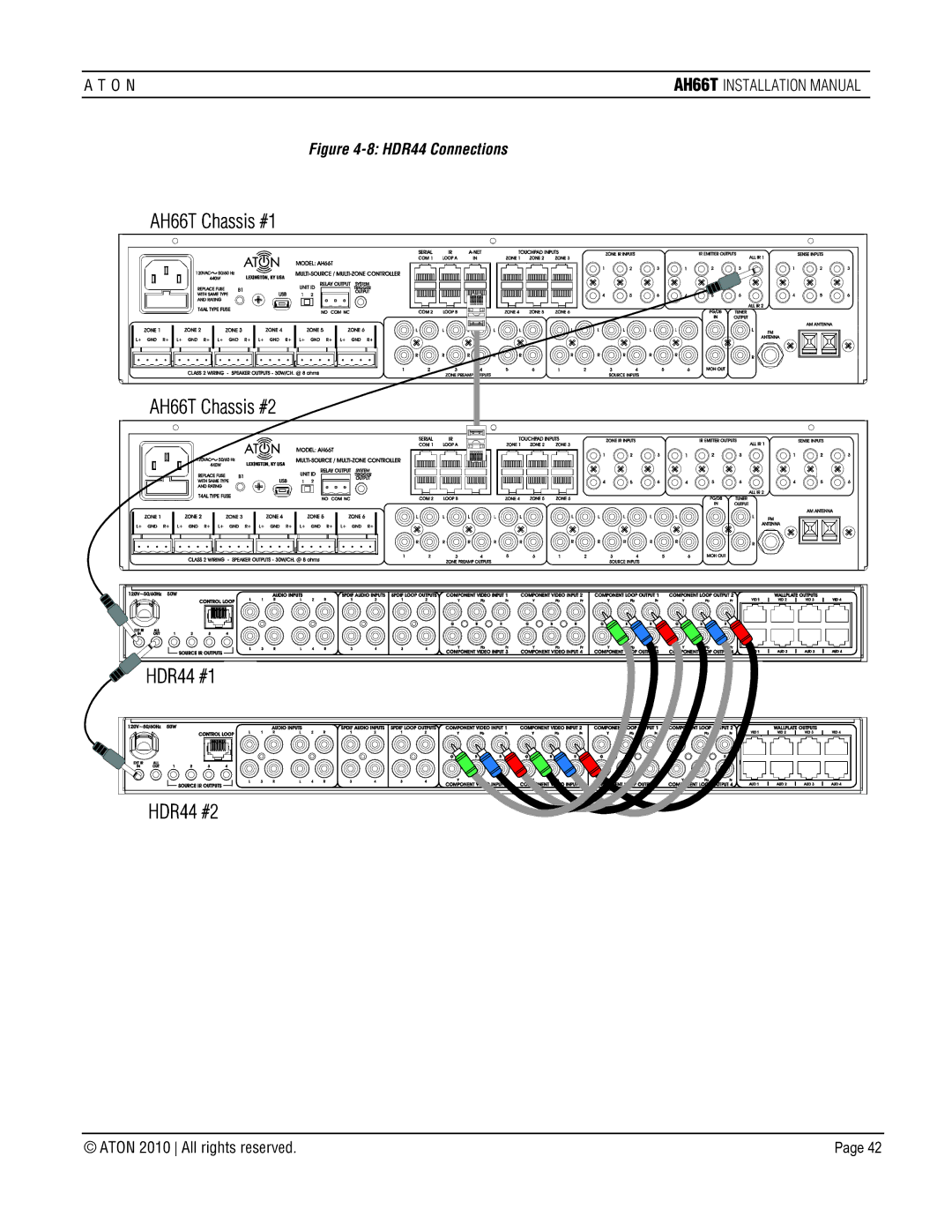 ATON AH66T-KT installation manual HDR44 Connections 