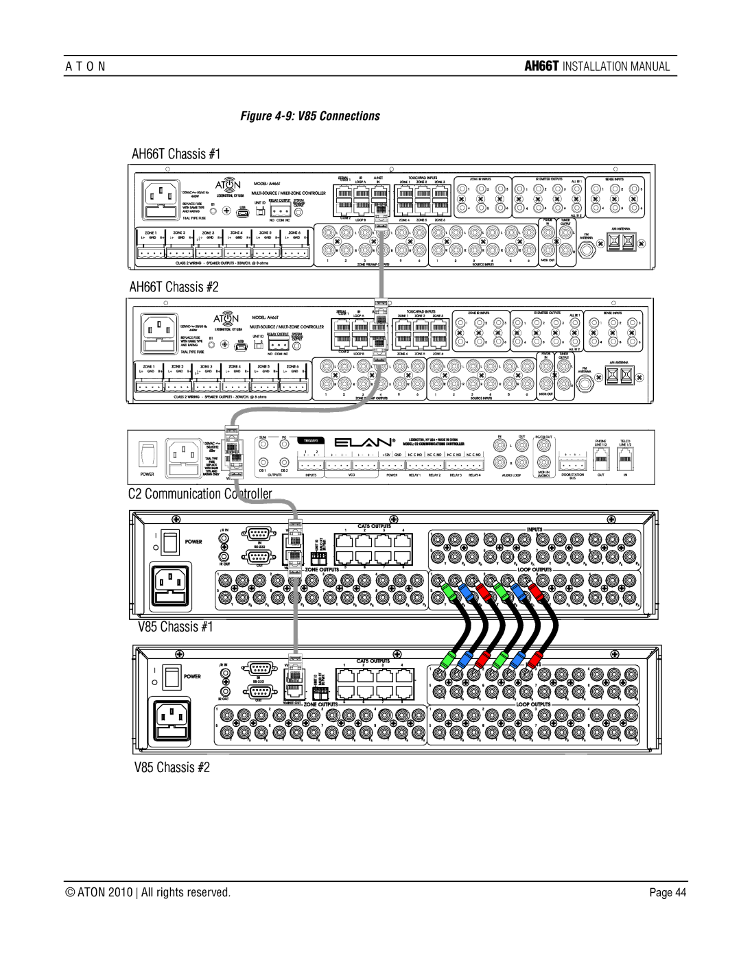 ATON AH66T-KT installation manual V85 Connections 