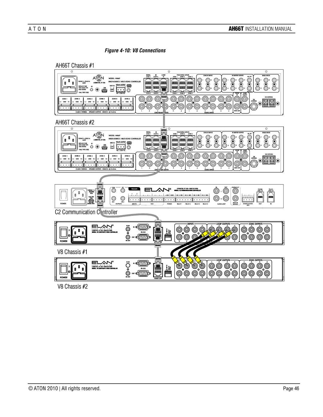 ATON AH66T-KT installation manual 10 V8 Connections 